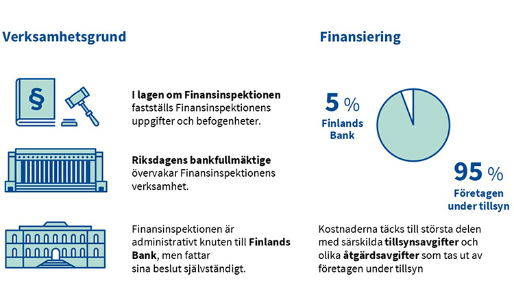 Verksamhetsgrund.jpg